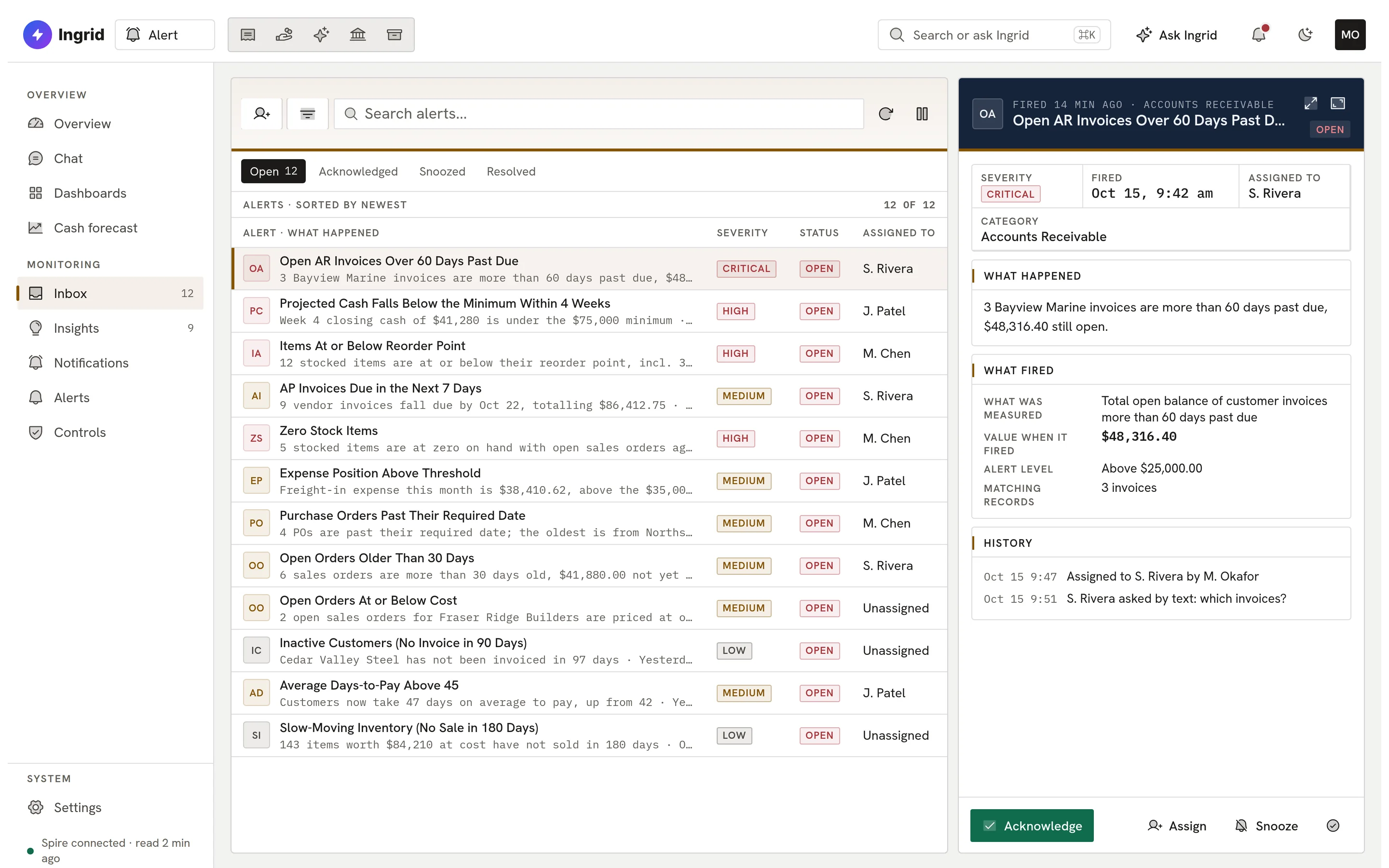 Alert inbox.